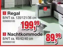 Möbelfundgrube Jugendzimmer Mipiace Nachtkommode Angebot