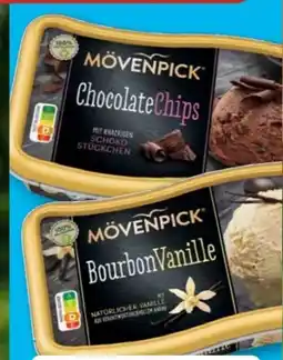 Aldi Süd Mövenpick Eisschale Angebot