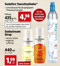 Thomas Philipps Sodastream sodafixx tauschzylinder Angebot