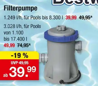 Zimmermann Filterpumpe Angebot