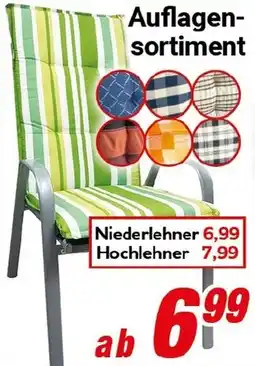 CENTERSHOP Auflagensortiment Angebot