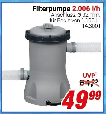 CENTERSHOP Filterpumpe 2.006 l/h Angebot