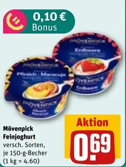 REWE Mövenpick Feinjoghurt Angebot