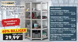 Norma Schwerlastregale Angebot