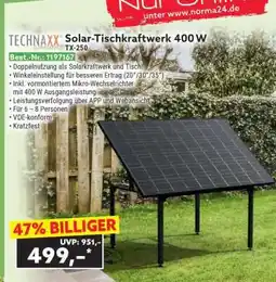 Norma Solar-Tischkraftwerk 400 W Angebot