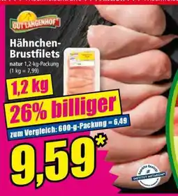 Norma Hähnchen-Brustfilets Angebot