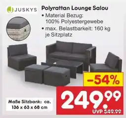 Netto Marken-Discount Polyrattan Lounge Salou Angebot