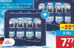 Netto Marken-Discount Bad Kissinger Mineralwasser Angebot