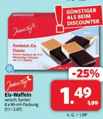 Markant Jeden tag eis-waffeln Angebot
