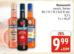 Marktkauf Ramazzotti amaro Angebot