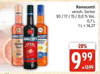 Marktkauf Ramazzotti amaro Angebot