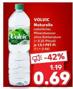Kaufland VOLVIC Naturelle Angebot