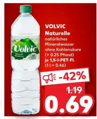 Kaufland VOLVIC Naturelle Angebot