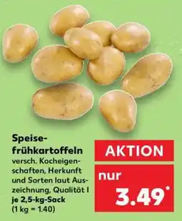 Kaufland Speisefrühkartoffeln Angebot