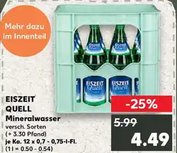 Kaufland EISZEIT QUELL Mineralwasser Angebot
