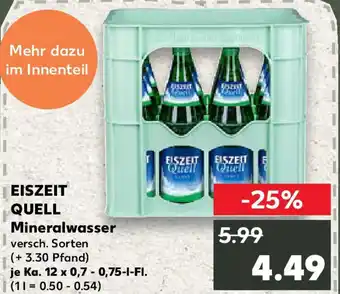 Kaufland EISZEIT QUELL Mineralwasser Angebot