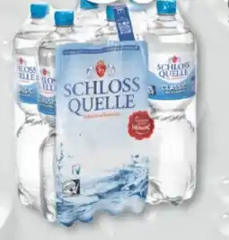 trinkgut Schloss Quelle Mineralwasser Angebot