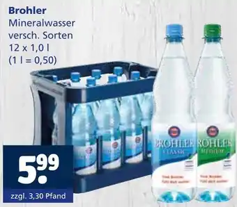 Getränkewelt Brohler mineralwasser Angebot