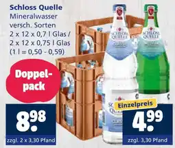 Getränkewelt Schloss quelle mineralwasser Angebot