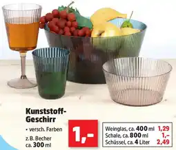 Thomas Philipps Kunststoff Geschirr Angebot