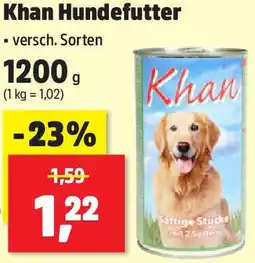 Thomas Philipps Khan Hundefutter Angebot