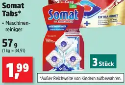 Thomas Philipps Somat Tabs Angebot
