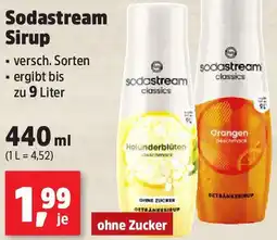 Thomas Philipps Sodastream Sirup Angebot