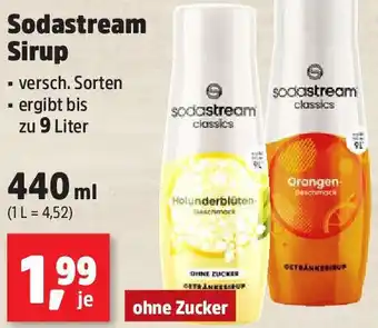 Thomas Philipps Sodastream Sirup Angebot