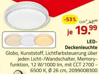 ROLLER LED Deckenleuchte Angebot