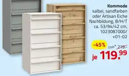 ROLLER Kommode Angebot