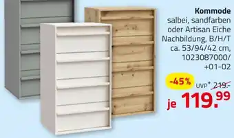 ROLLER Kommode Angebot
