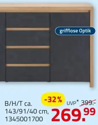 ROLLER Kommode Angebot