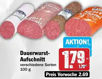 Hit Dauerwurst Aufschnitt Angebot