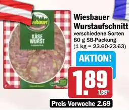 Hit Wiesbauer Wurstaufschnitt Angebot