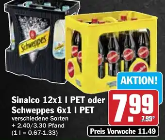Hit Sinalco oder Schweppes Angebot