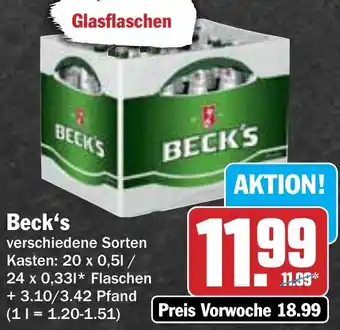 Hit Beck's Angebot
