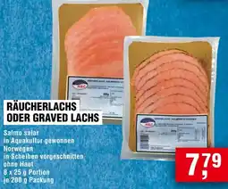 Handelshof Räucherlachs oder graved lachs Angebot