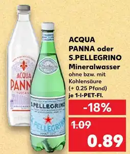 Kaufland Acqua panna mineralwasser Angebot