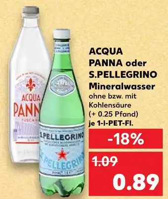 Kaufland Acqua panna mineralwasser Angebot