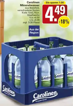 WEZ Carolinen Mineralwasser Angebot