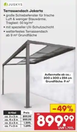 Netto Marken-Discount JUSKYS Terrassendach Jakarta Angebot