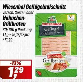 Simmel Wiesenhof Geflügelaufschnitt Angebot