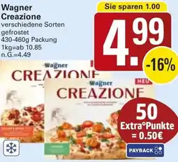 WEZ Wagner Creazione Angebot
