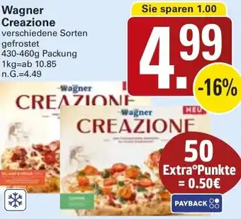 WEZ Wagner Creazione Angebot