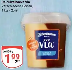 Globus De Zuivelhoeve Vla Angebot