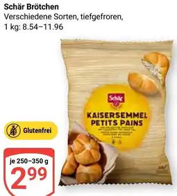 Globus Schär Brötchen Angebot