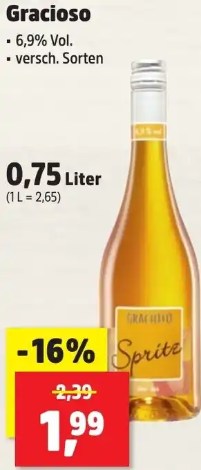 Thomas Philipps Gracioso Angebot