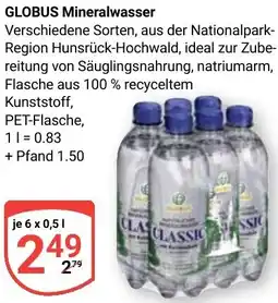 Globus GLOBUS Mineralwasser Angebot