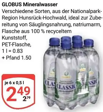Globus GLOBUS Mineralwasser Angebot