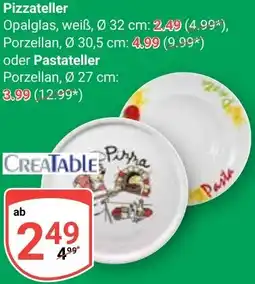Globus CREATABLE Pizzateller oder Pastateller Angebot